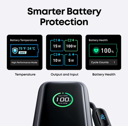 Anker Prime Power Bank 9600mAh Battery Pack